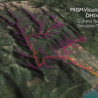 Prism Visualization
