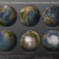 Global Distribution