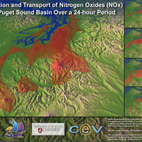Formation and transport of Nitrogen Oxides