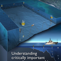 ORION OOI Poster Coastal