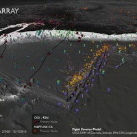 Cascadia Array