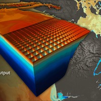 ROMS Model Temperature Output
