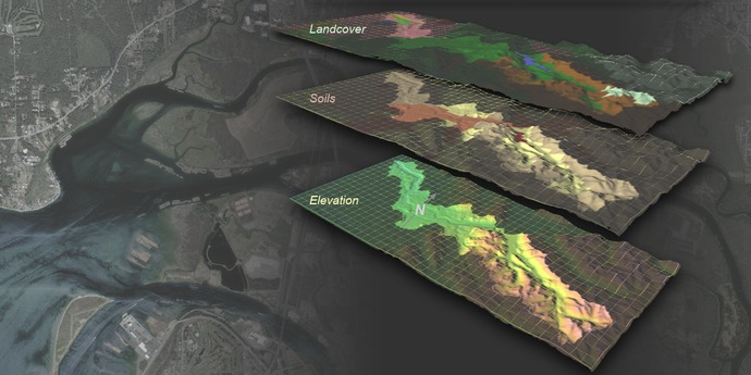 DHSVM Input Layers-Landcover, Soils, Elevation