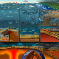 Earth and Ocean Processes