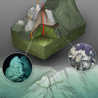 Lost City Poseidon Complex Cutaway