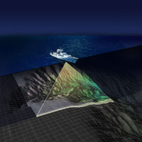 SONAR Mapping