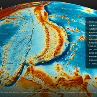 Exploring the Mariana Trench