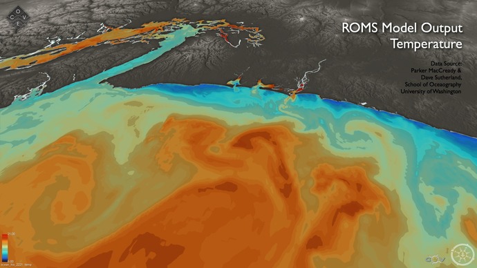 ROMS - Model Visualization