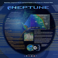 NEPTUNE AGU Poster