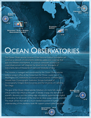 Briefing Document for Interactive Oceans-Title