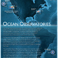 Briefing Document for Interactive Oceans-Title