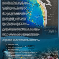 OOI Briefing Document Image
