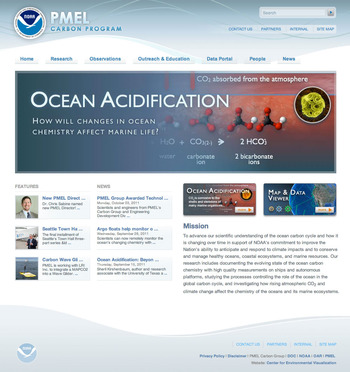 Ocean Acidification