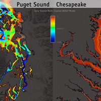 Puget Sound vs Chesapeake
