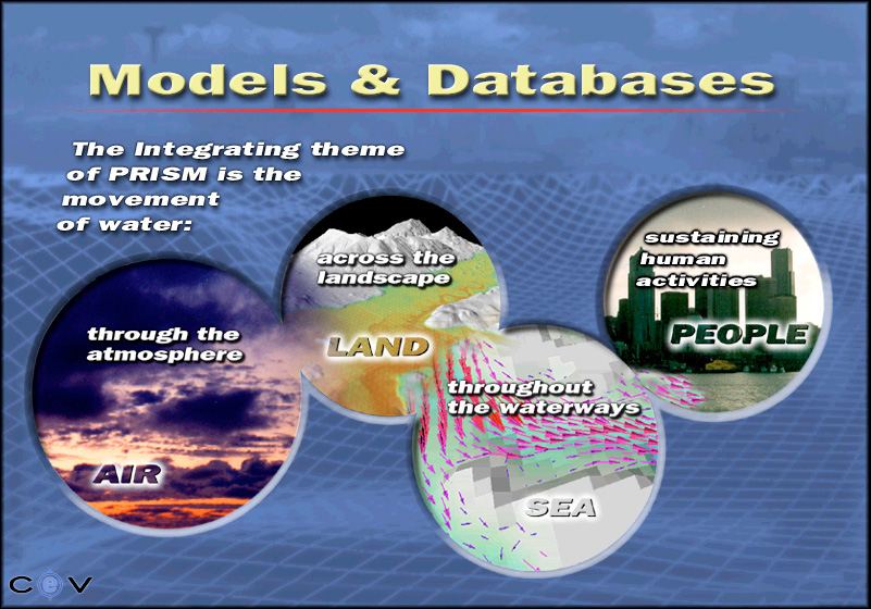 co_models_databases.jpg